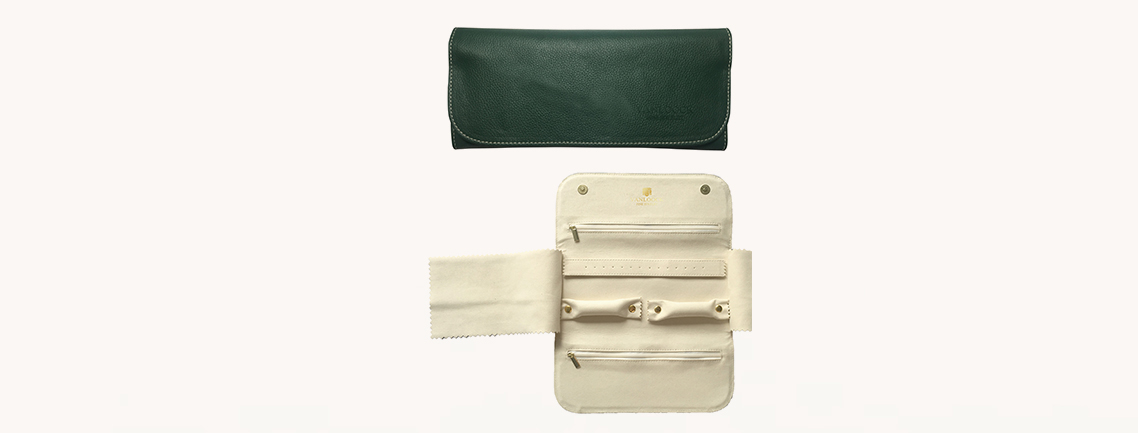 Coordinate Products